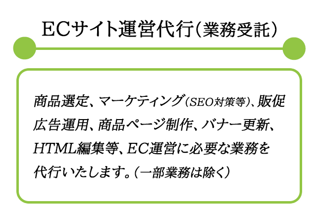 iiPasu株式会社,iiPasu㈱,イーパス株式会社,iiPasu Inc,イーパス,iipasu